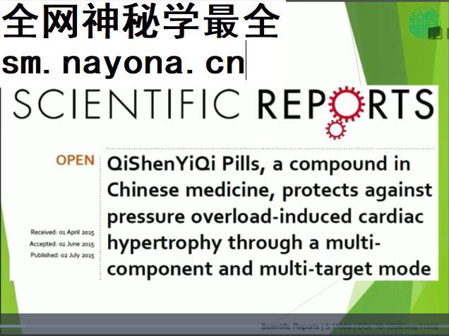 实验万事屋网络药理学视频课程相关文献