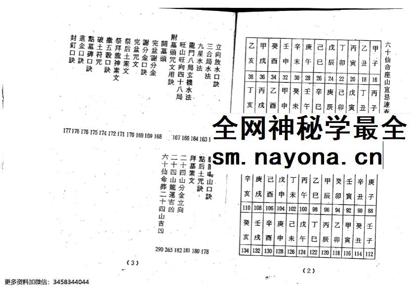 林琮学《六十仙命配二十四山》314页