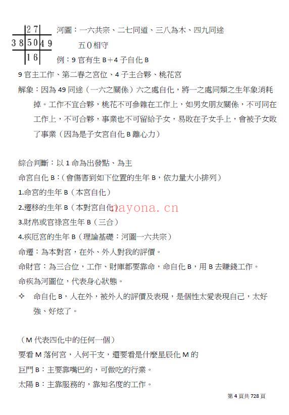 范秋祝《紫微斗数笔记》728页 易学 第4张-古籍汇典 范秋祝《紫微斗数笔记》728页 易学 第4张