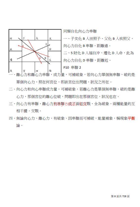 范秋祝《紫微斗数笔记》728页 易学 第6张-古籍汇典 范秋祝《紫微斗数笔记》728页 易学 第6张