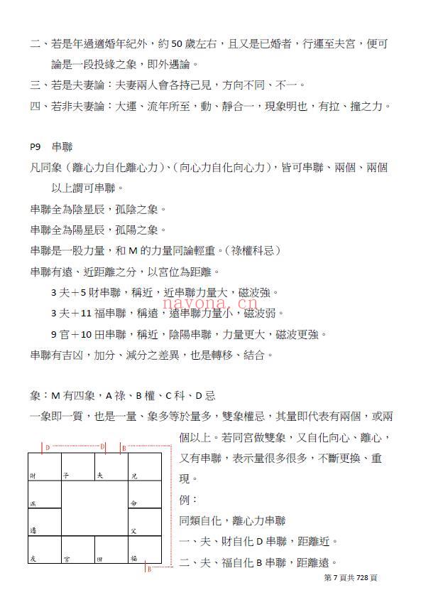 范秋祝《紫微斗数笔记》728页 易学 第5张-古籍汇典 范秋祝《紫微斗数笔记》728页 易学 第5张