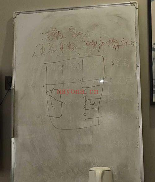 李云奇弟子 刘新安《一宅断》 视频7集