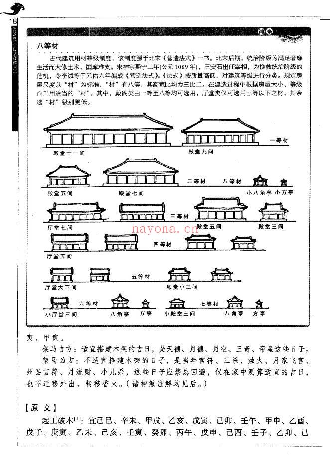 金泉译注《鲁班经全解》350页.PDF电子版