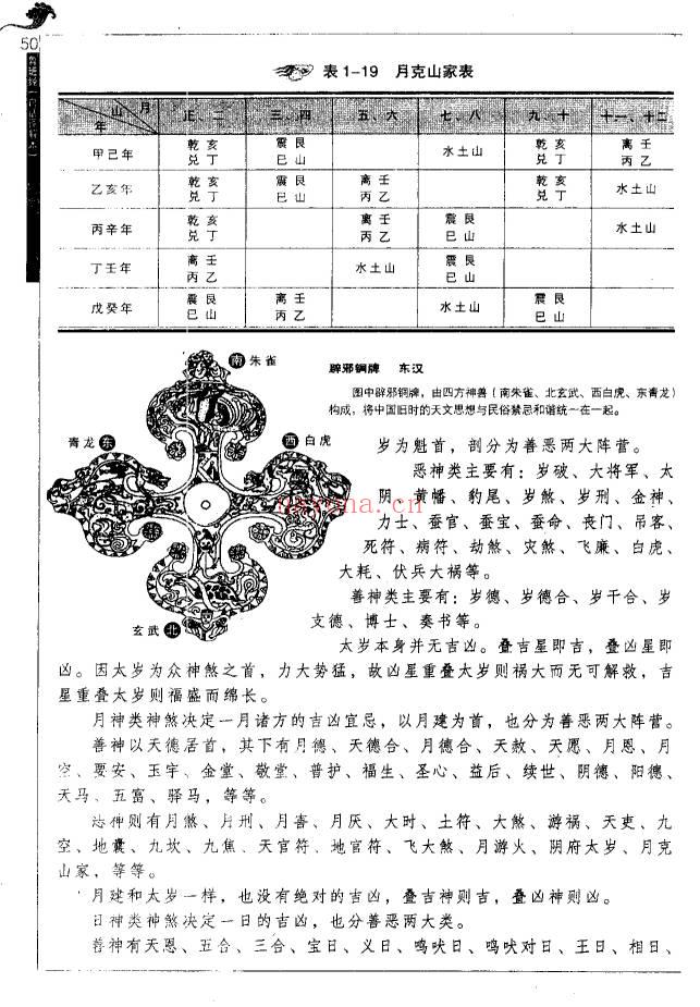 金泉译注《鲁班经全解》350页.PDF电子版