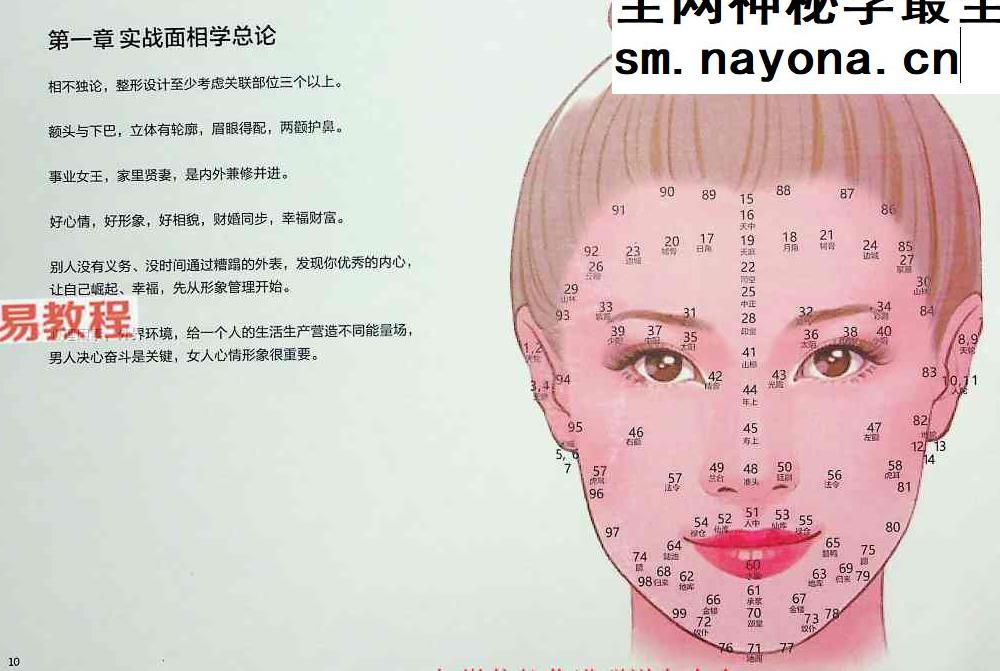 面相美学 纹绣风水.pdf 85页