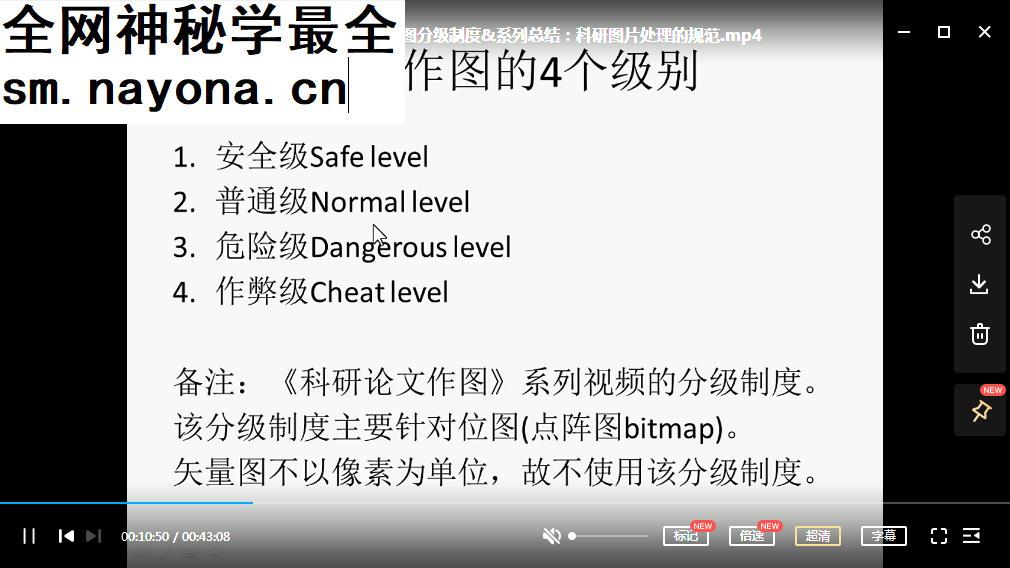 张浩然科研数据处理与论文作图教程视频课程41集