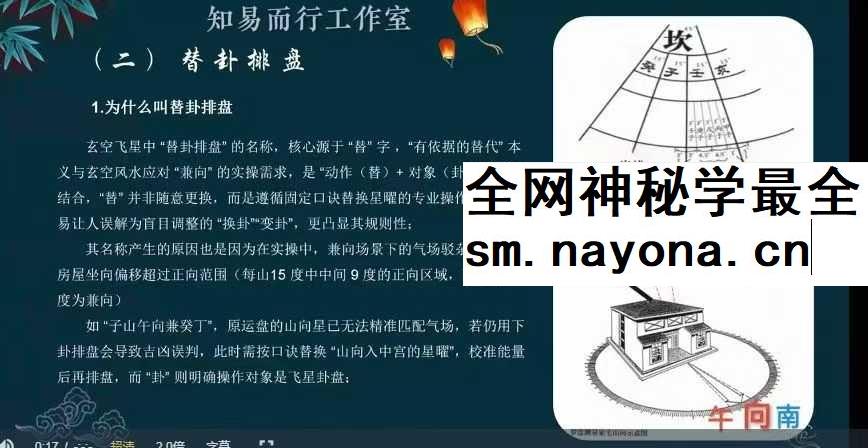 知易而行 梁兴扬《居住环境学》30集