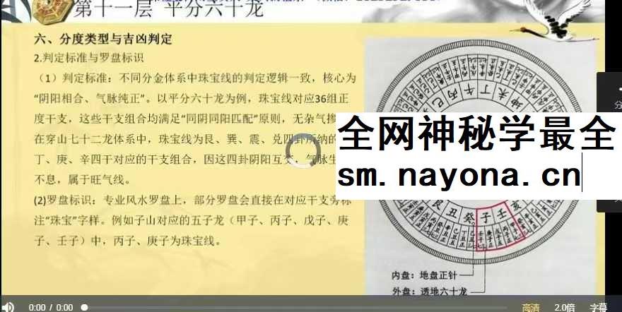 知易而行 梁兴扬《居住环境学》30集