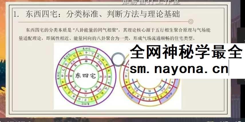 知易而行 梁兴扬《居住环境学》30集
