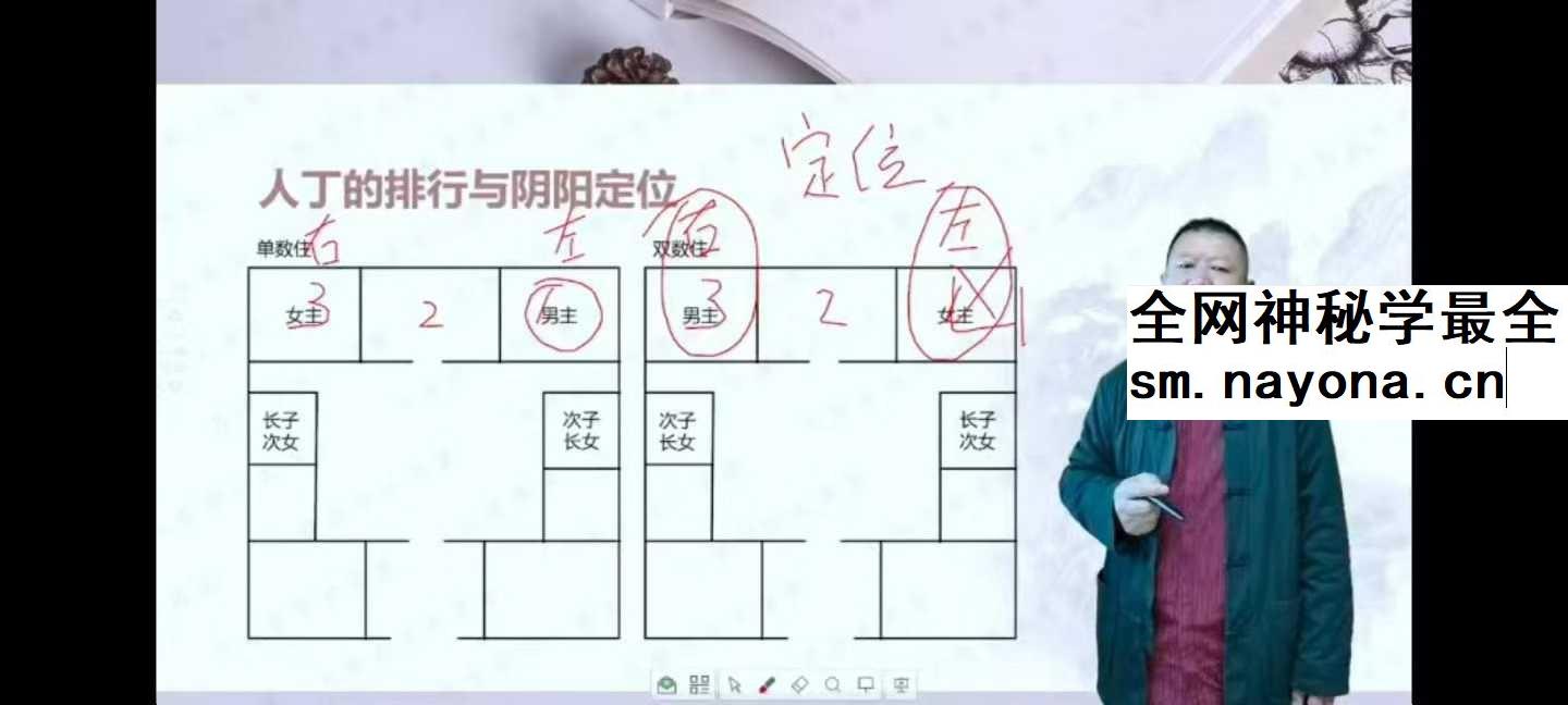 九智 一宅断弟子班23集