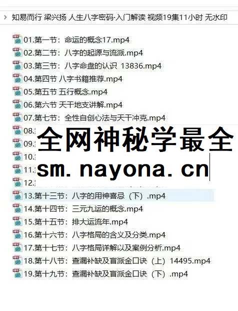 知易而行 梁兴扬《 人生八字密码·入门解读》19集
