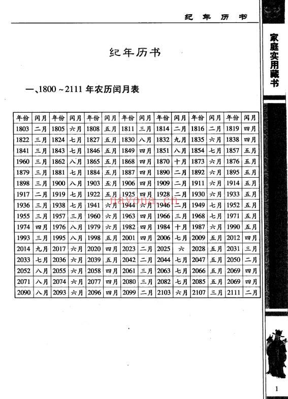 《民俗通书老黄历》318页.PDF电子版