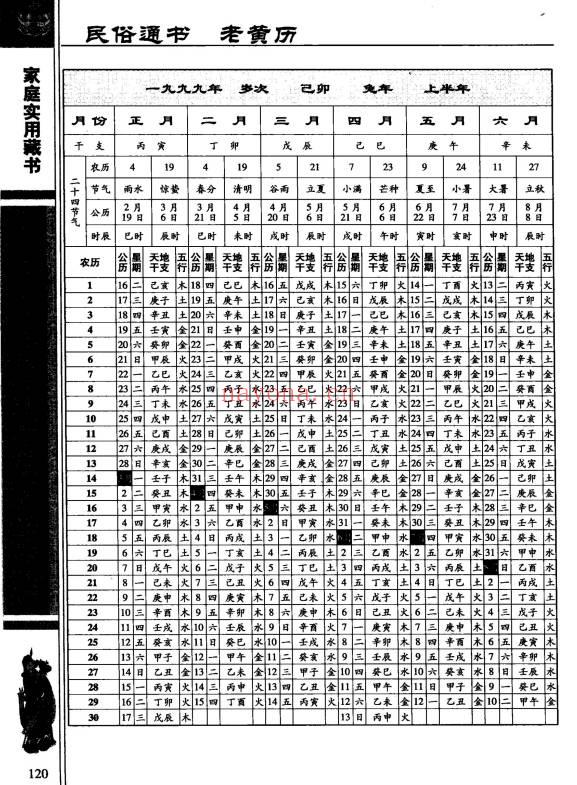 《民俗通书老黄历》318页.PDF电子版