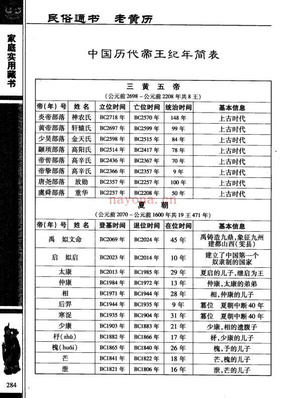 《民俗通书老黄历》318页.PDF电子版