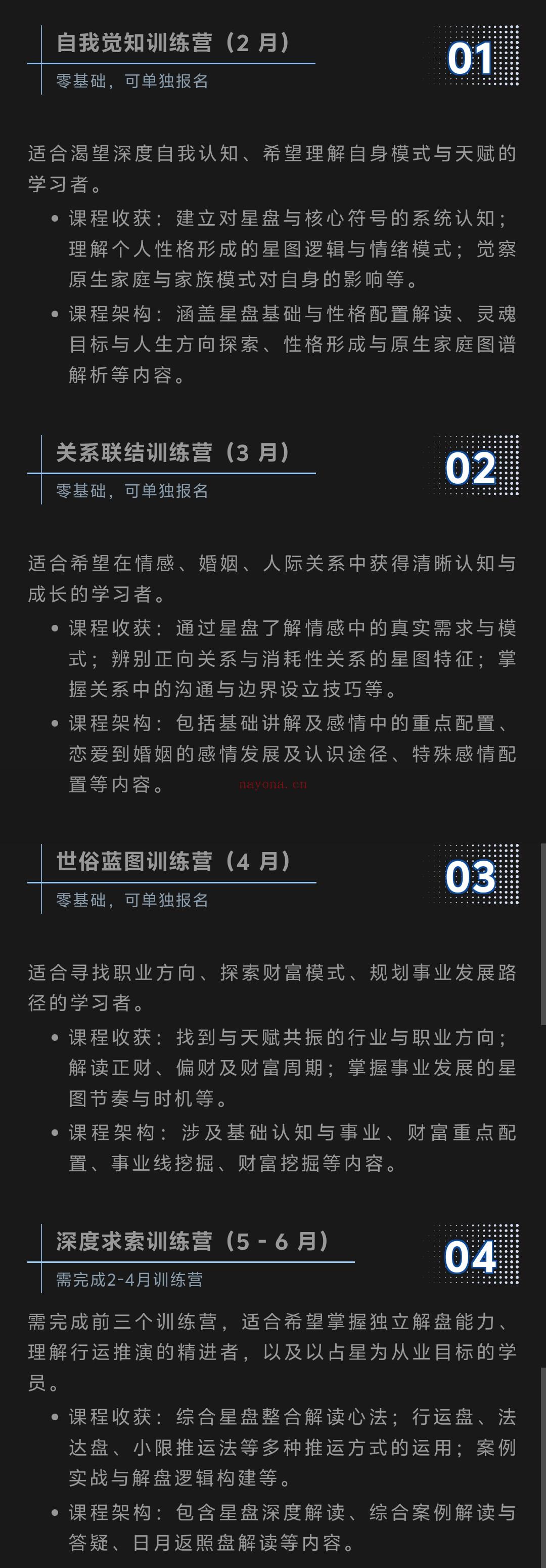 2026占星训练营｜半年陪伴式成长，分阶段训练