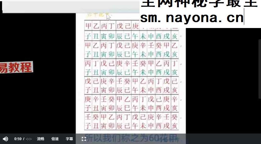 杨公风水培训《择日入门到精通》视频8集
