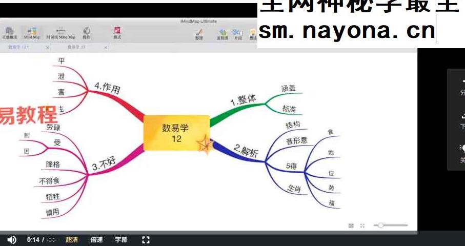 童楚涵数字易学课程视频12集