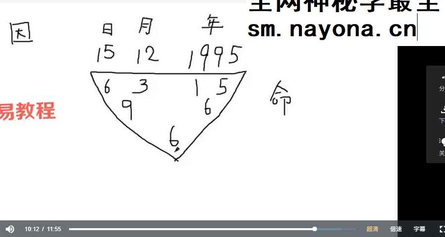 童楚涵数字易学课程视频12集