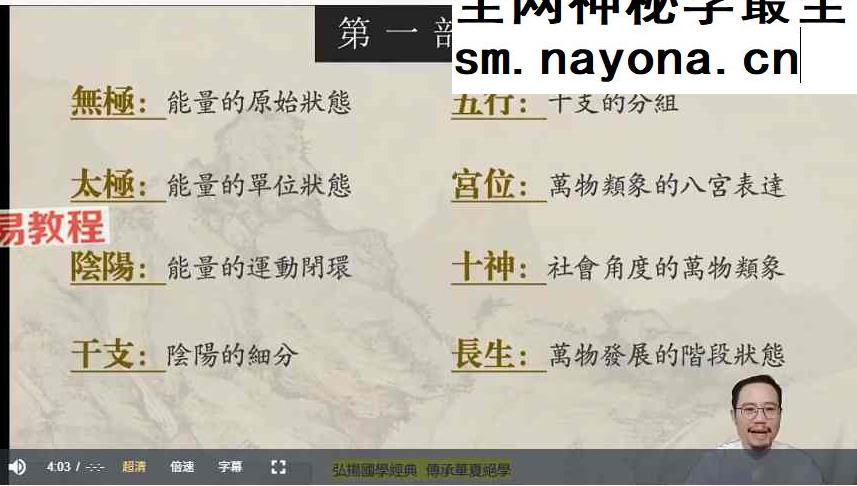 易城合派八字开悟班33集视频+课件pdf