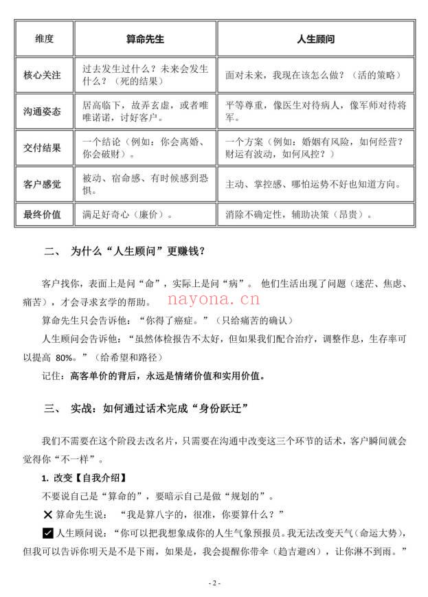 命理师话术《八字命理师的高情商沟通与成交话术全案》64页.PDF电子版