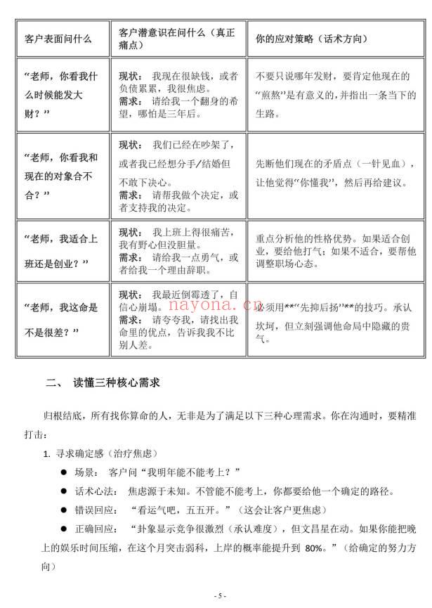 命理师话术《八字命理师的高情商沟通与成交话术全案》64页.PDF电子版
