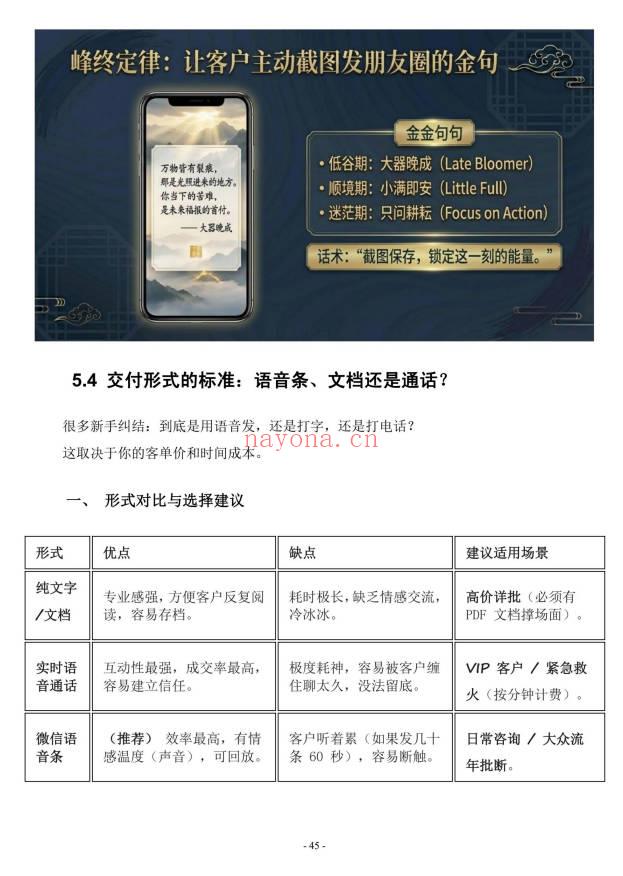 命理师话术《八字命理师的高情商沟通与成交话术全案》64页.PDF电子版