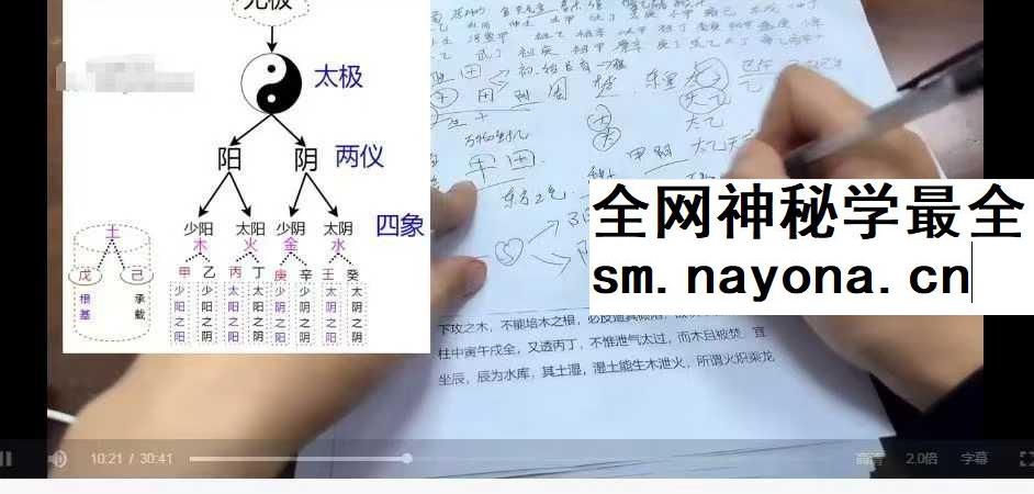 知易而行 梁兴扬《滴天髓》13集