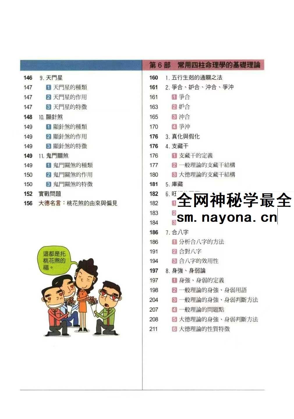 金东琓《超强四柱命理学》281页