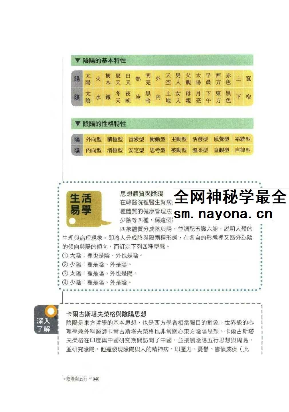 金东琓《超强四柱命理学》281页