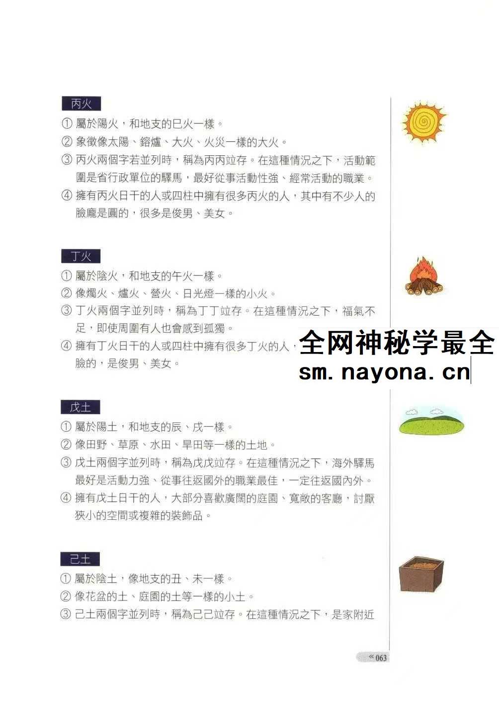 金东琓《超强四柱命理学》281页