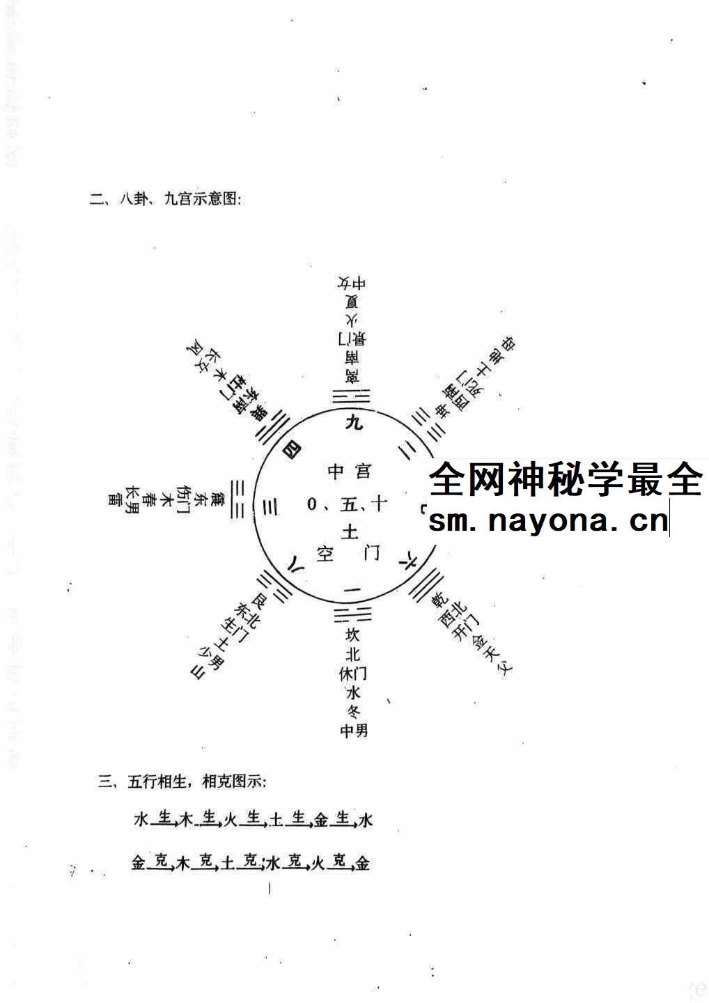 姜南《大魔神功之天山神算》60页
