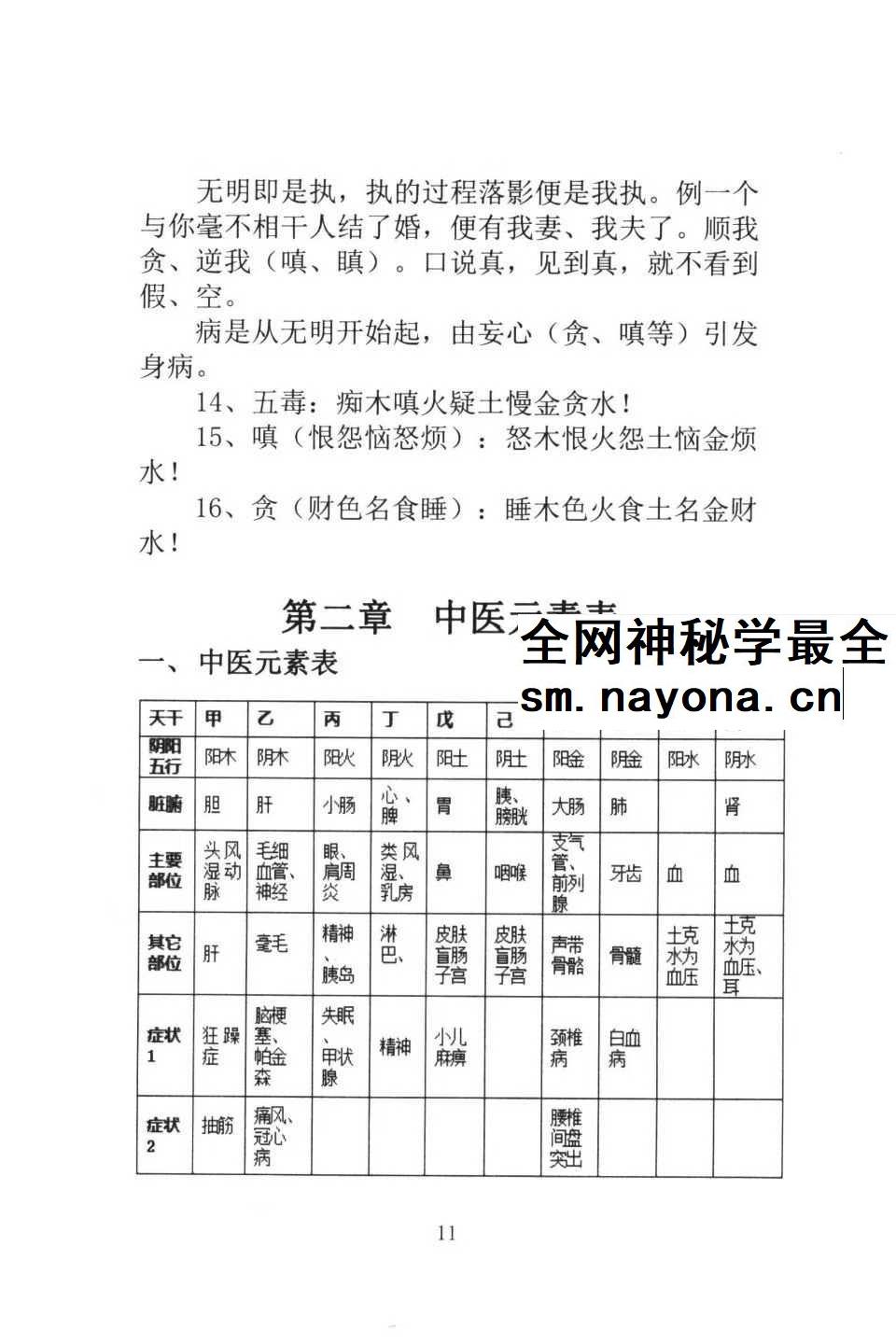 董介飞《八字诊病术》438页