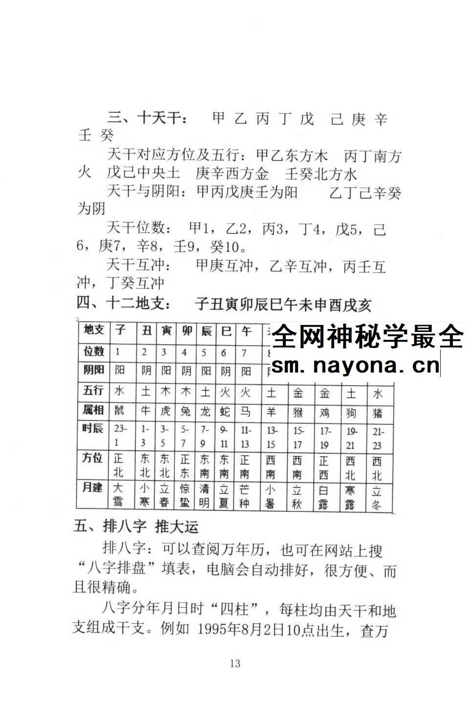 董介飞《八字诊病术》438页