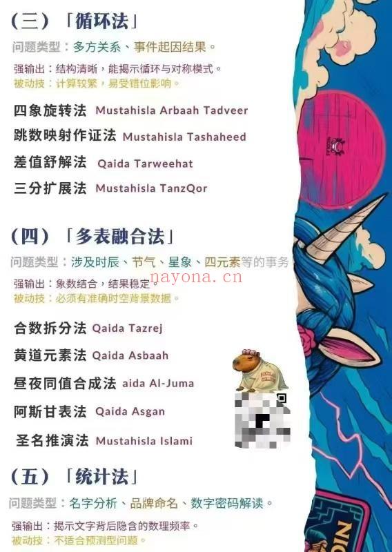 灰灰《赛博神谕》视频+课件+资料合集