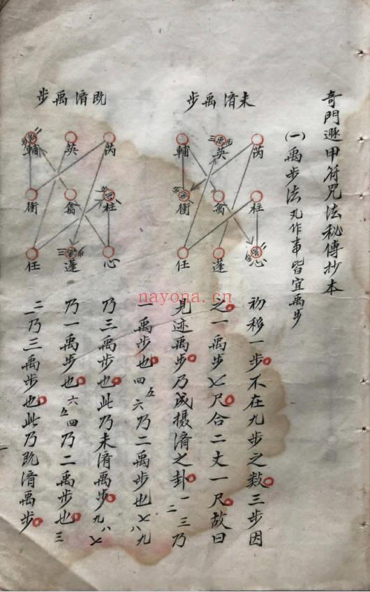 《奇门遁甲符咒法秘传抄本》54页.PDF电子版
