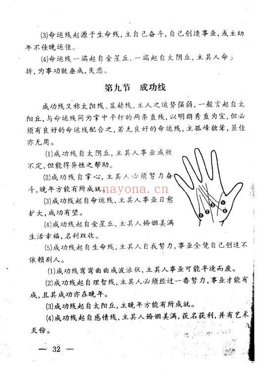 高飞《揭开相学密码-手相过十关》183页.PDF电子版