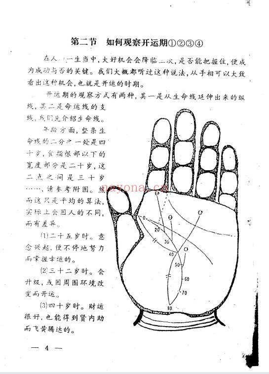 高飞《揭开相学密码-手相过十关》183页.PDF电子版