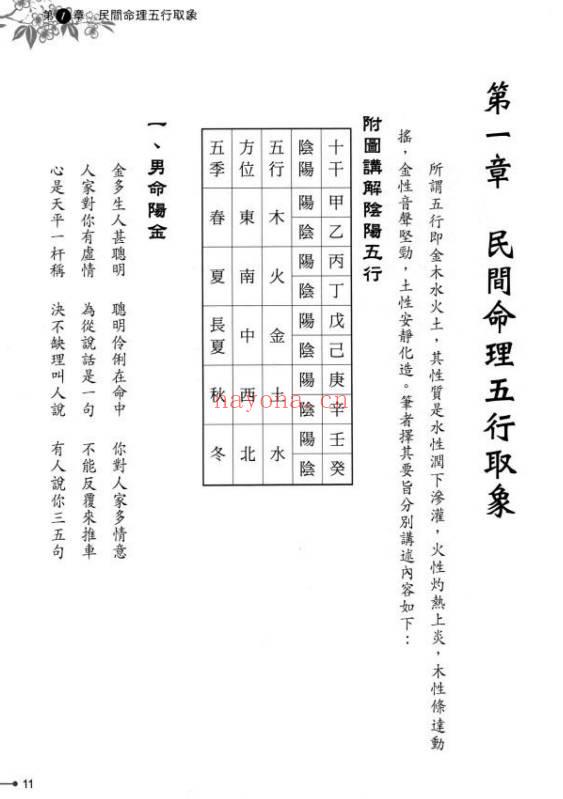 刘威吾《公开民间命理藏经》351页.PDF电子版