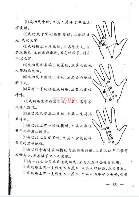 高飞《揭开相学密码-手相过十关》183页.PDF电子版