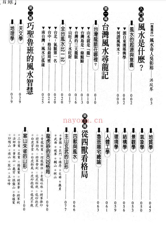 吴彰裕《开运阳宅》446页.PDF电子版
