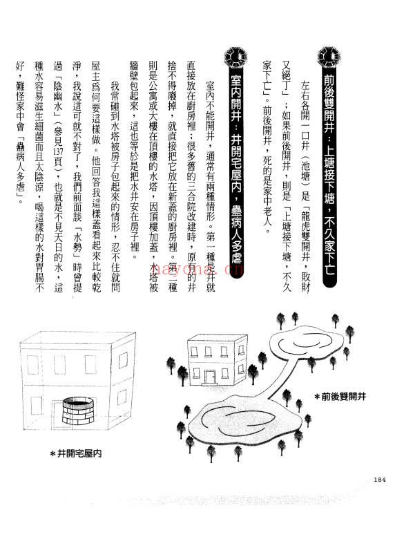 吴彰裕《开运阳宅》446页.PDF电子版