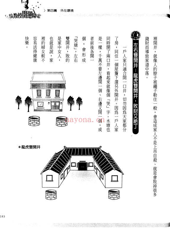 吴彰裕《开运阳宅》446页.PDF电子版