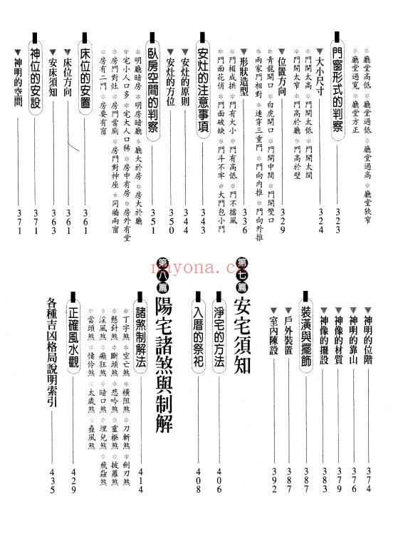 吴彰裕《开运阳宅》446页.PDF电子版