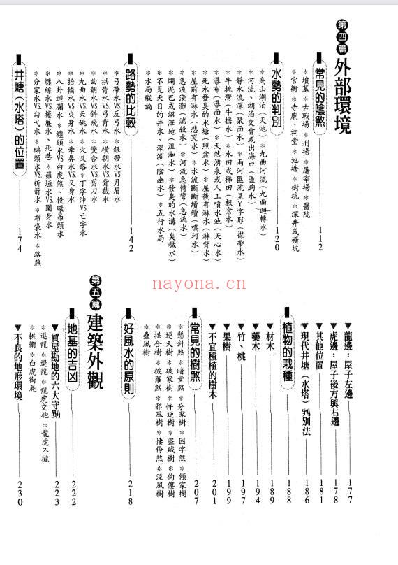 吴彰裕《开运阳宅》446页.PDF电子版