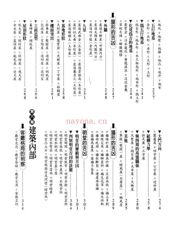 吴彰裕《开运阳宅》446页.PDF电子版
