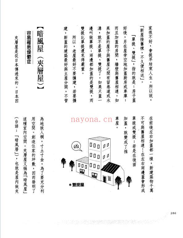 吴彰裕《开运阳宅》446页.PDF电子版