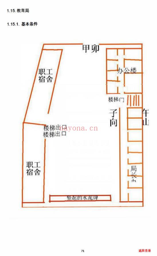 专业阳宅一宅神断《房铺一宅神断》98页.PDF电子版