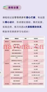 古零–潜识意催眠技培术训课程分享给你