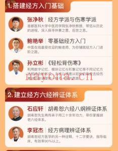 经方课程14部百度网盘