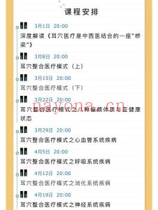 耳穴系统提升研习社课程分享给你